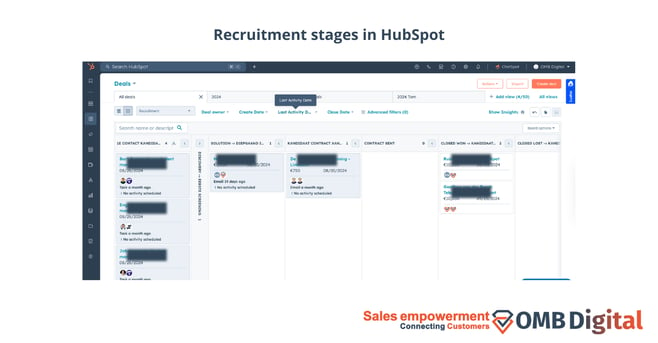 HubSpot rectuitment stages als ATS